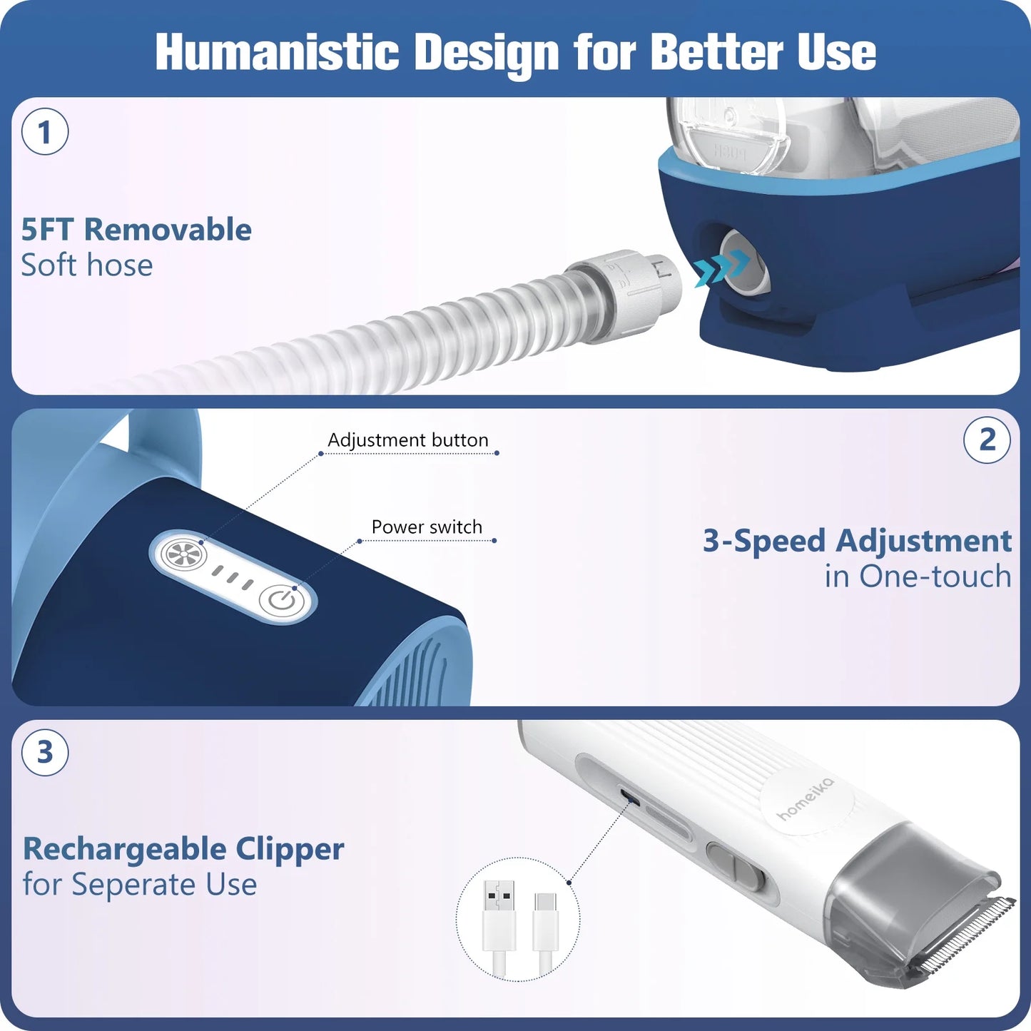 Pet Grooming Vacuum Cleaner Kit, 8 Pet Grooming Tools, 6 Nozzles, 1.5L Cup, Storage Bag, Dog Grooming Vacuum with Nail Grinder/Paw Trimmer/Shedding Brush for Dog Cat, Blue