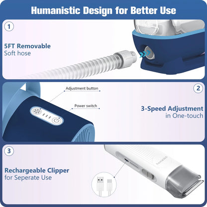 Pet Grooming Vacuum Cleaner Kit, 8 Pet Grooming Tools, 6 Nozzles, 1.5L Cup, Storage Bag, Dog Grooming Vacuum with Nail Grinder/Paw Trimmer/Shedding Brush for Dog Cat, Blue