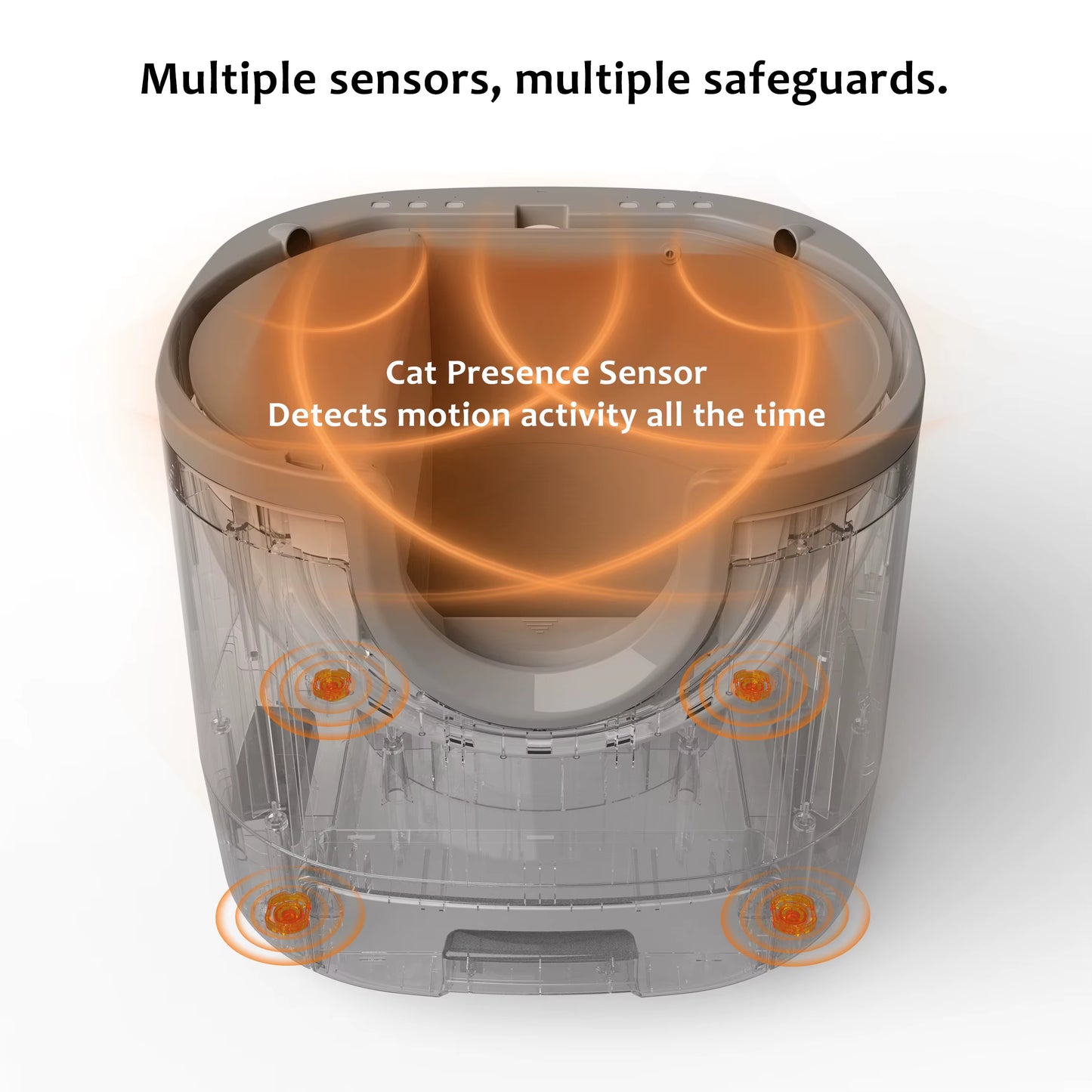 Self-Cleaning Cat Litter Box 