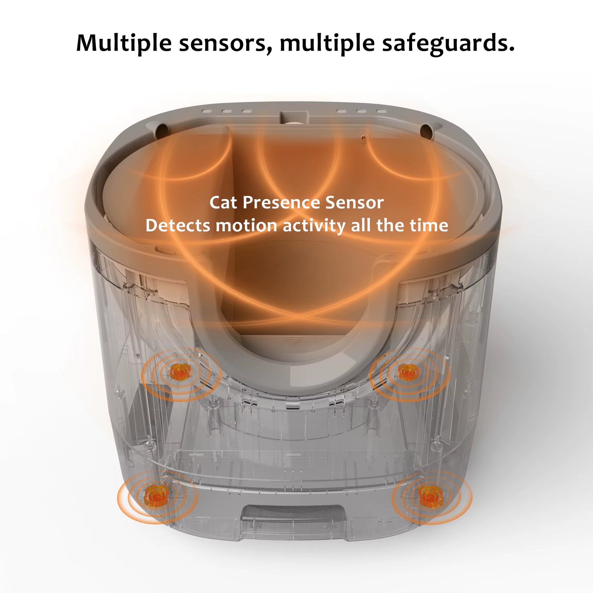 Self-Cleaning Cat Litter Box 