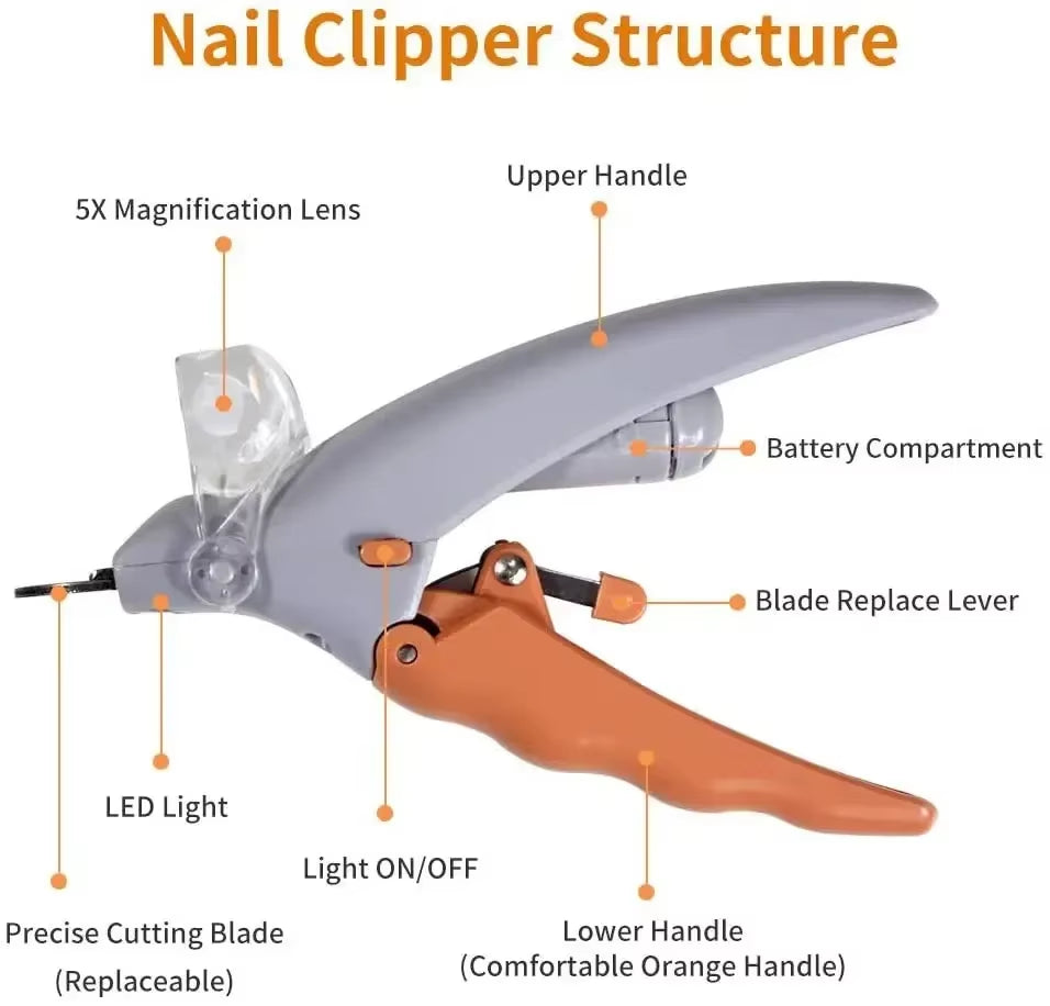 Professional Pet Nail Clipper 