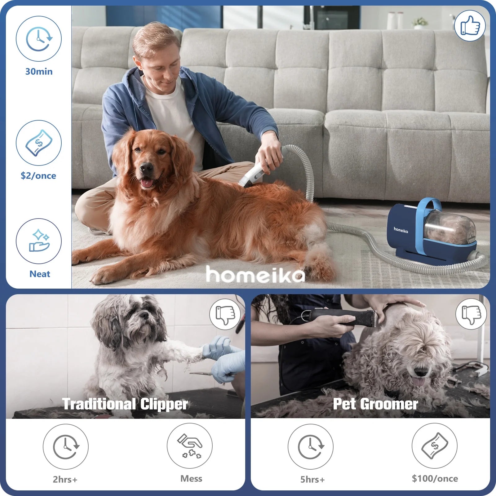 Pet Grooming Vacuum Cleaner Kit, 8 Pet Grooming Tools, 6 Nozzles, 1.5L Cup, Storage Bag, Dog Grooming Vacuum with Nail Grinder/Paw Trimmer/Shedding Brush for Dog Cat, Blue