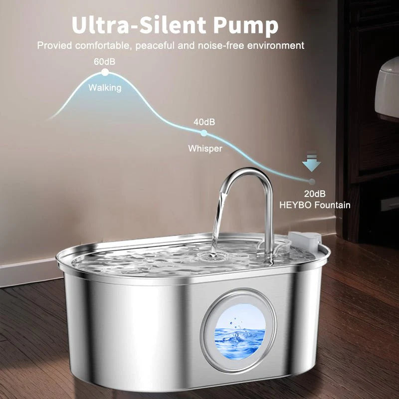 Automatic Pet Water Dispenser