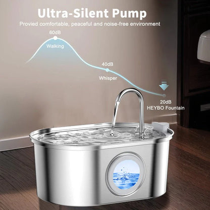 Automatic Pet Water Dispenser