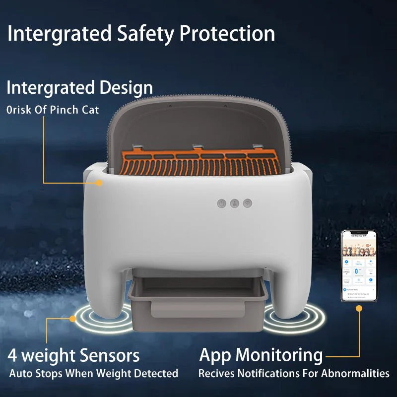 Self Cleaning Litter Box